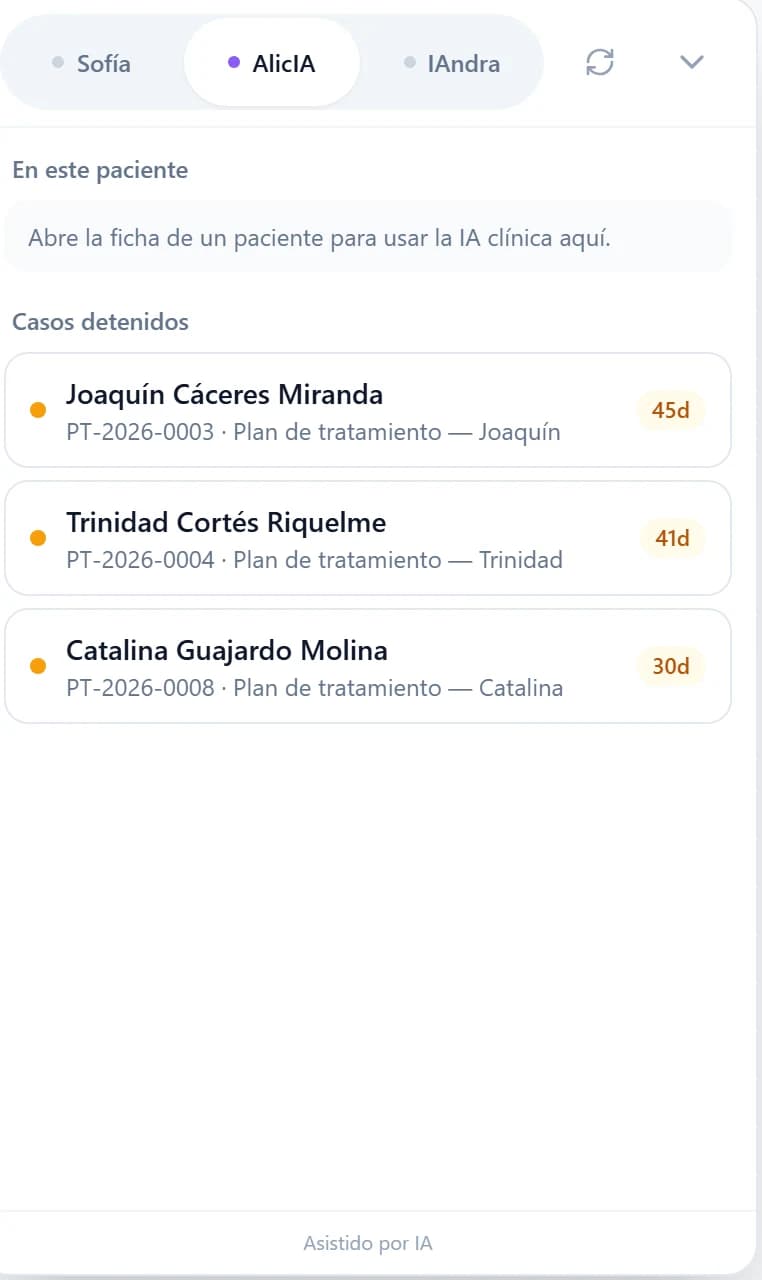 Panel real de AlicIA mostrando los casos detenidos y sus días sin avance